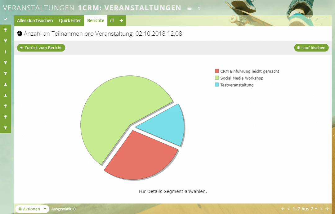 Eventmarketing im CRM