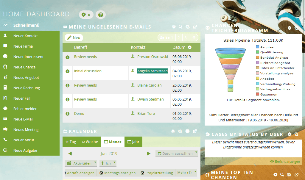 Das Home-Dashboard im CRM