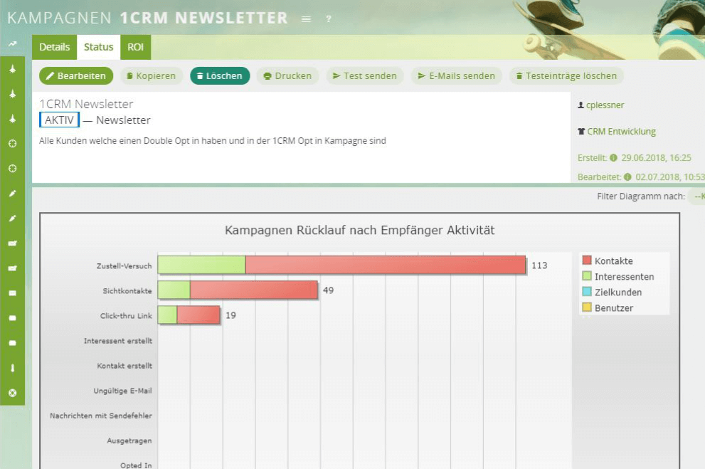 CRM-Marketing: Kampagnen auswerten