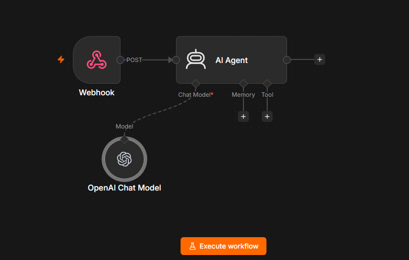 n8n: Webhook und AI Agent sind verbunden