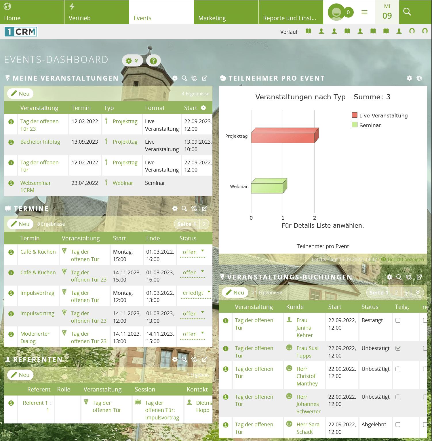 Veranstaltungsmanagement im CRM für Hochschulen